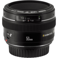 Canon EF 50mm f1.4 USM Lens